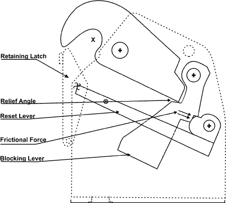 Figure 6 - View of hook in load-bearing (reset) condition