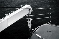 Photo 4 - 1. Davit head, 2. Horn, 3. Eye in floating dock, 4. Suspension ring