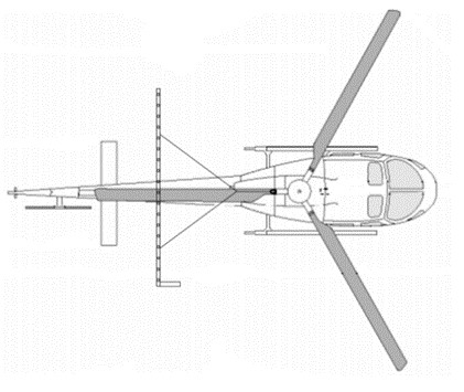 Schéma représentant une vue de haut de l’hélicoptère, avec la plate forme à la perpendiculaire de l’axe longitudinal (pas à l’échelle) (Source : BST)