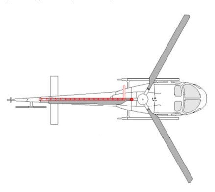 Schéma représentant une vue de haut de l’hélicoptère, avec la plate forme dans l’axe longitudinal (pas à l’échelle) (Source : BST)