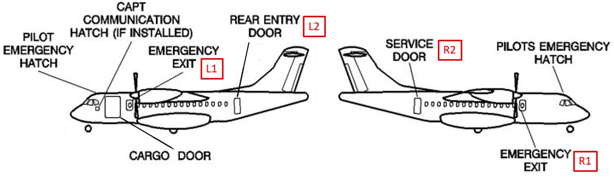 Normal and emergency exits on the ATR 42 (Source: Avions de Transport Régional, ATR 42 Flight Crew Operating Manual, Revision no. 41 [August 2015], Part 1, Chapter 00, section 30, p. 1, with TSB modifications and annotations)