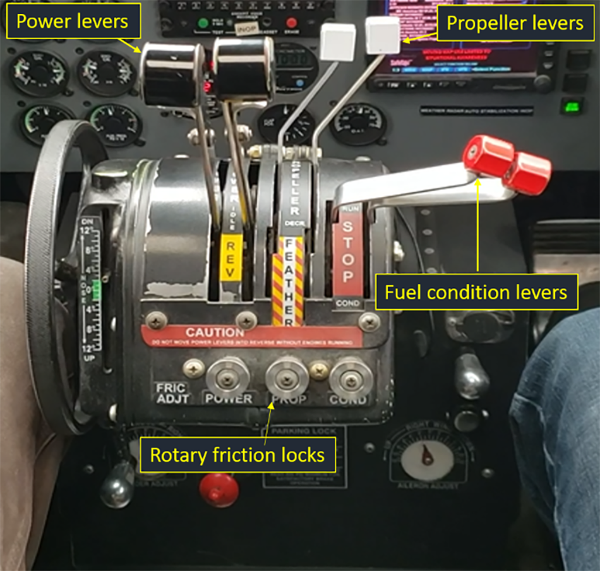 Picture of the throttle quadrant showing the power levers, propeller levers, fuel condition levers and rotary friction locks (Source: TSB)