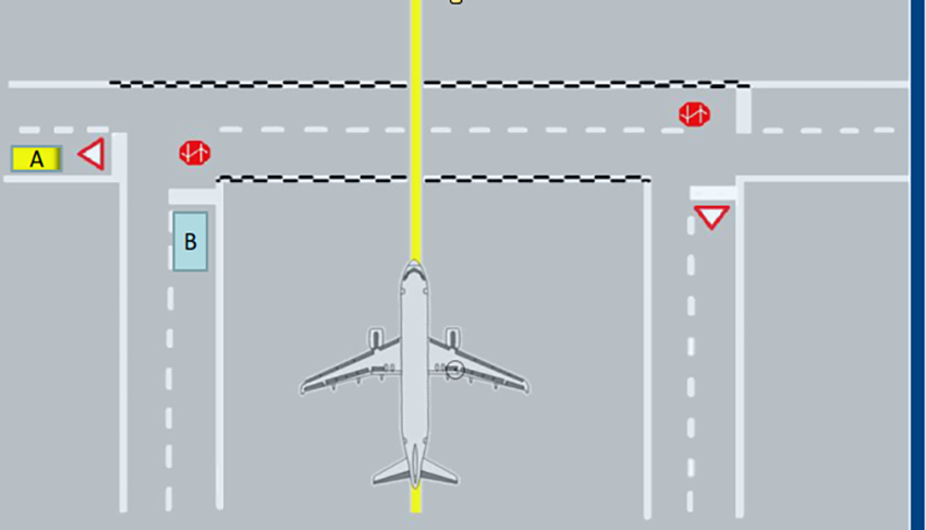 Paint markings outlining a connecting corridor at the Toronto/Lester B. Pearson International Airport (Source: Greater Toronto Airports Authority, D Airside Vehicle Operator’s Permit (AVOP) training presentation)