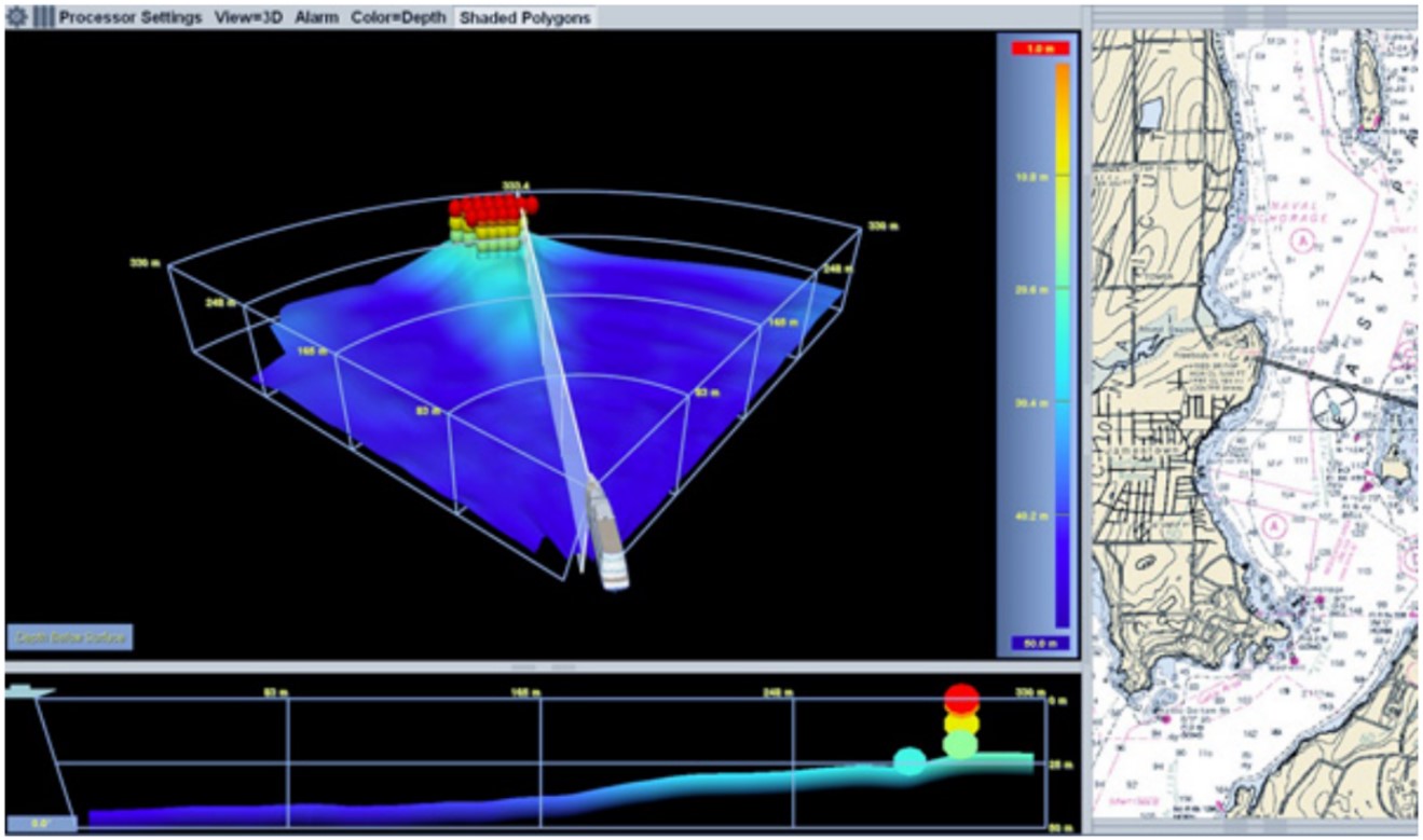 A three-dimensional view of a bridge pillar, rendered by a forward-looking sonar system (Source: FarSounder Inc.)