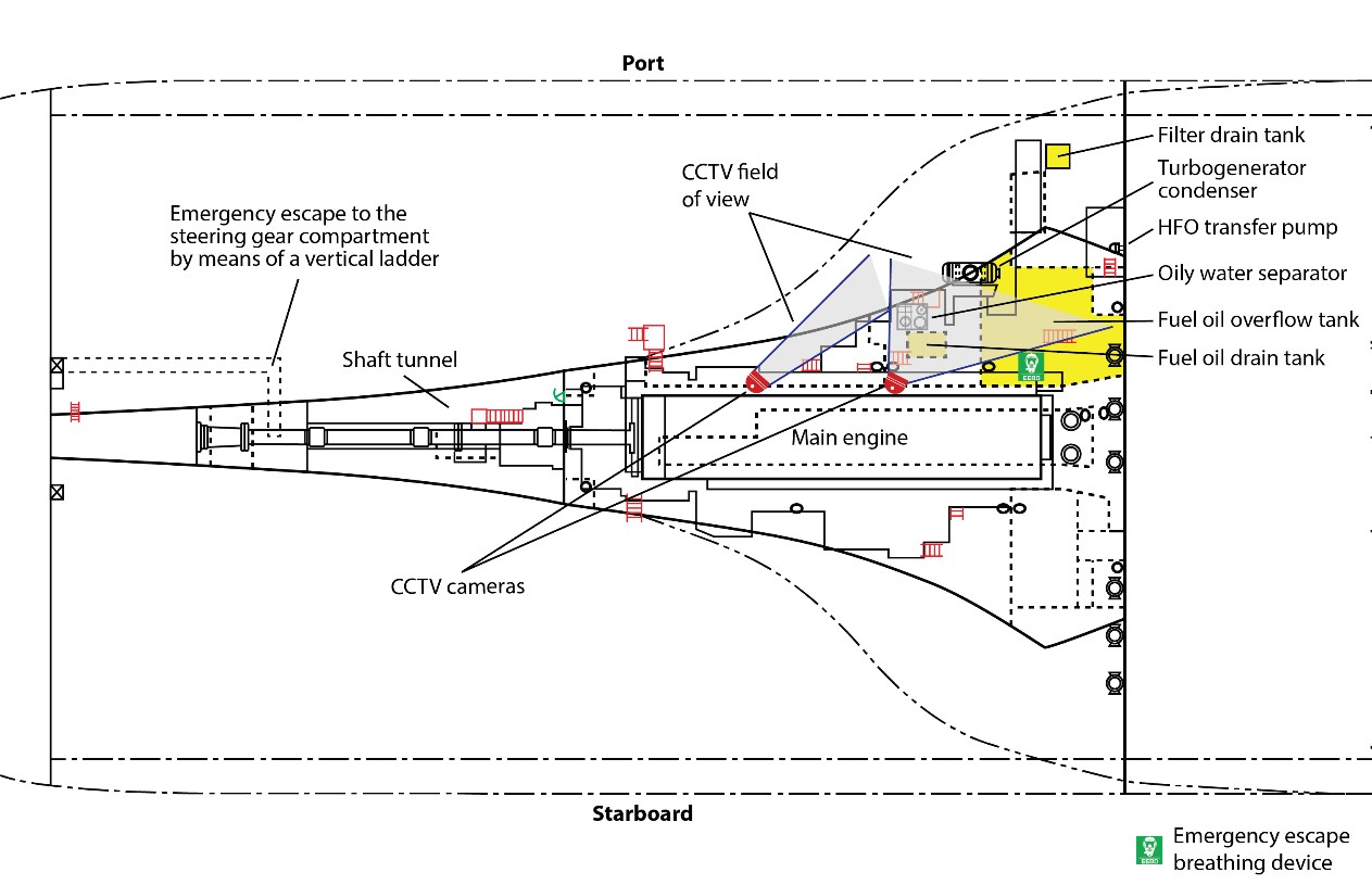 Bottom deck, plan view (Source: TSB, based on the vessel’s general arrangement drawings)
