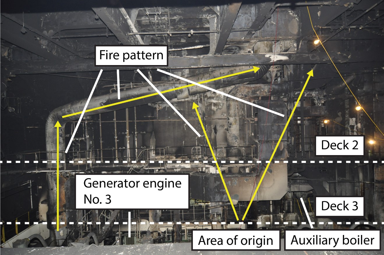 Fire pattern analysis conducted by Kirkland Fire Department (Source: Kirkland Fire Department with TSB annotations).