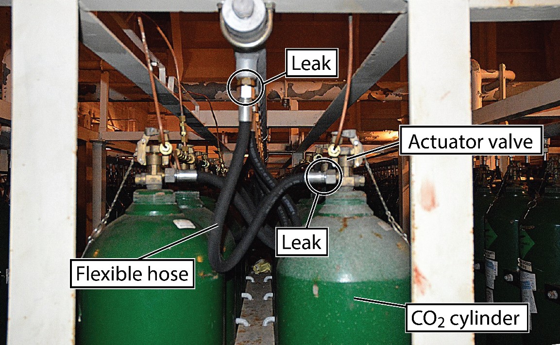 Carbon dioxide cylinders inside the carbon dioxide  room (Source: TSB)