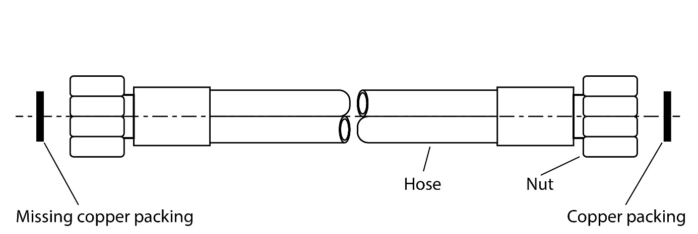 CO<sub>2</sub> cylinder hose (Source: Original equipment manufacturer manual, with TSB annotations)