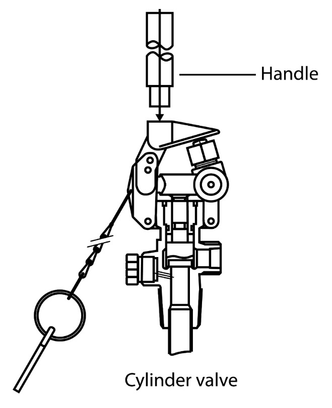 CO<sub>2</sub> cylinder valve (Source: Original equipment manufacturer manual, with TSB annotations)