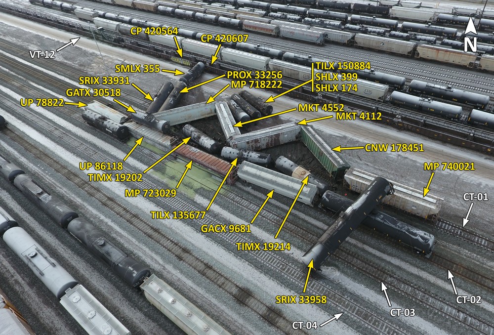 Photo of derailment location with derailed cars labelled (Source: Canadian Pacific Railway, with TSB annotations)