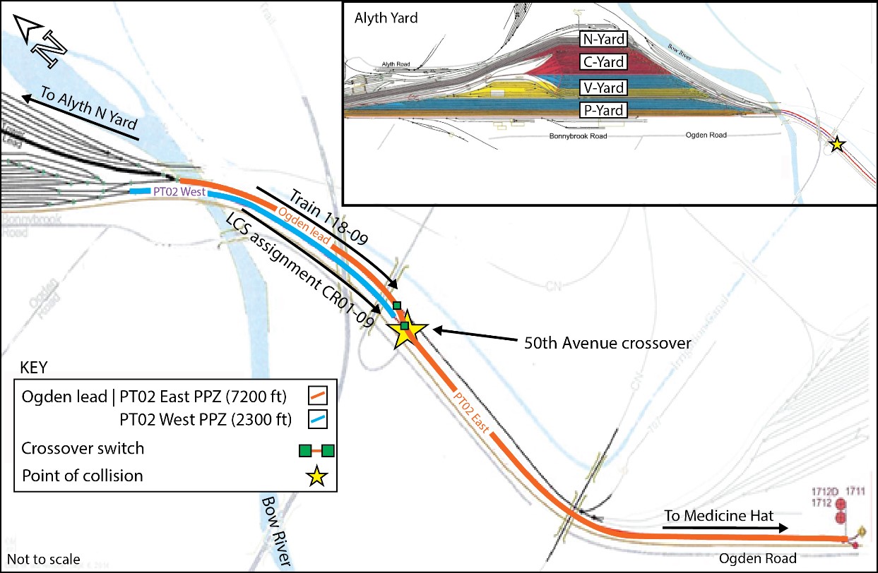 Map showing point protection zones, direction of movements, and point of collision. (Source: Canadian Pacific Railway, with TSB annotations)