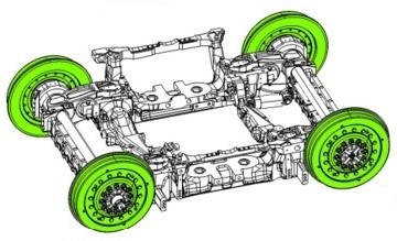 Schematic of resilient wheels mounted on a bogie (Source: Alstom)
