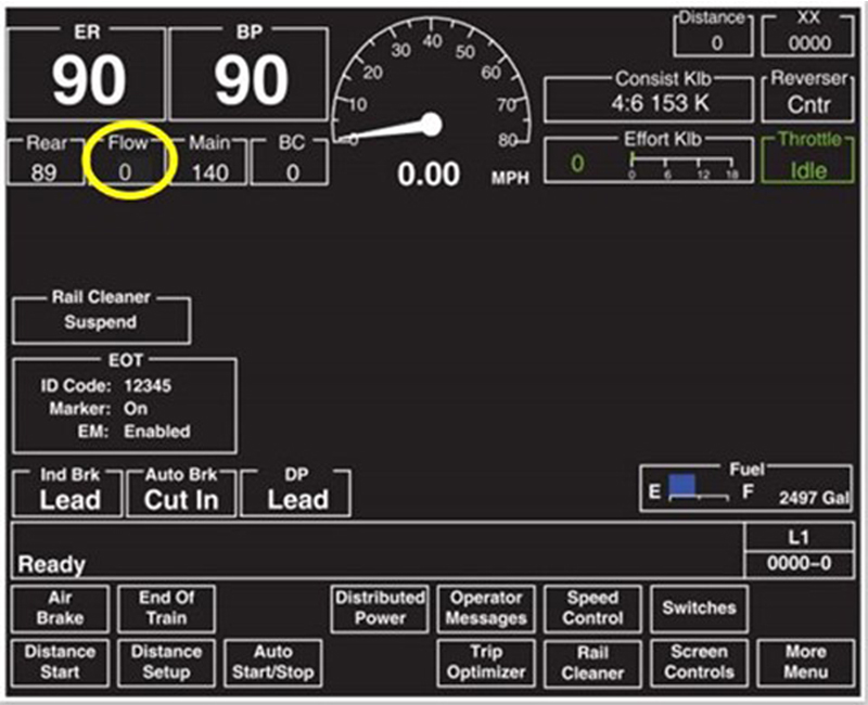 Écran d’affichage de l’opérateur de GE, l’indicateur de débit d’air encerclé (Source : General Electric, avec annotation du BST)