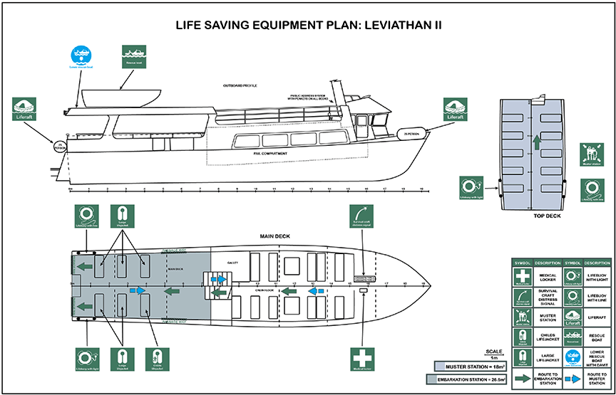 Annexe D – Plan de l'équipement de sauvetage 