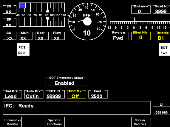 Illustration typique de l'écran de l'IFD de la locomotive AC 4400 après un desserrage des freins d'urgence. Remarquez que le régime a augmenté et que le voyant «PCS Open» est encore allumé, ce qui indique qu'on n'a pas repris la maîtrise de la puissance et du frein rhéostatique 