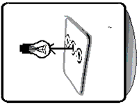 Illustration élémentaire du principe de l'oculaire mobile