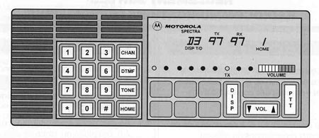 Radio Spectra de Motorola