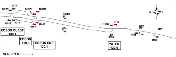 Yates est le point de la subdivision Edson où le mécanicien croyait être un peu avant l'accident