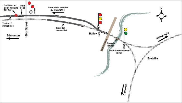 Figure 2. Disposition des voies et des signaux à l'emplacement de la collision/du déraillement 