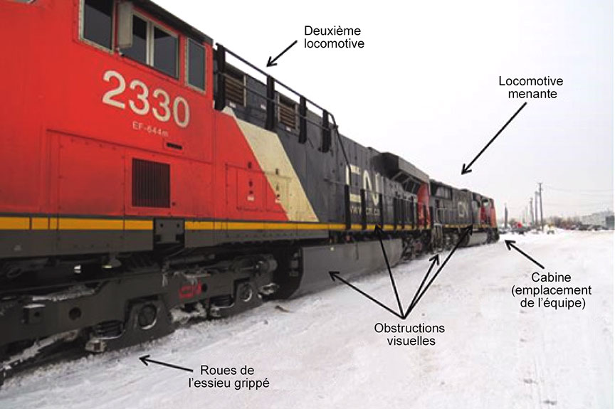 Locomotives placées dos à dos