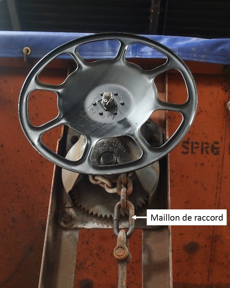 Position du maillon de raccord lorsque le frein à main est serré et le support du levier coudé est coupé (Source : BST)