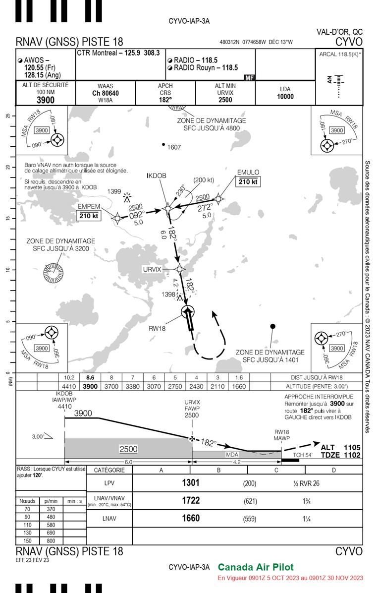 Annexe B — Carte d’approche RNAV (GNSS) PISTE 18 de l’aéroport de Val d’Or Annexe B — Carte d’approche RNAV (GNSS) PISTE 18 de l’aéroport de Val d’Or