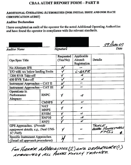 Cette figure est la partie B du formulaire du rapport de vérification de l'Association canadienne de l'aviation d'affaires (révision 3, 2007). Elle donne les autorisations d'exploitation additionnelles (pour la délivrance initiale et pour chaque vérification de certification)